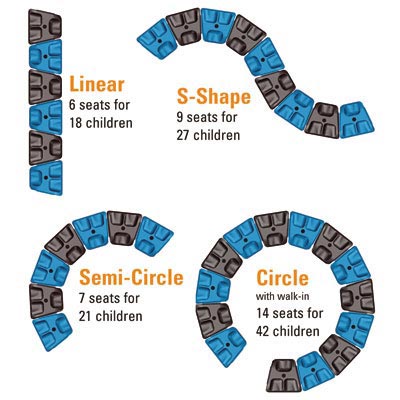 Treblo - example layouts